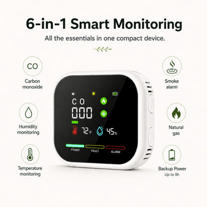 Grevora™ 6-in-1 Smart Home Guardian
